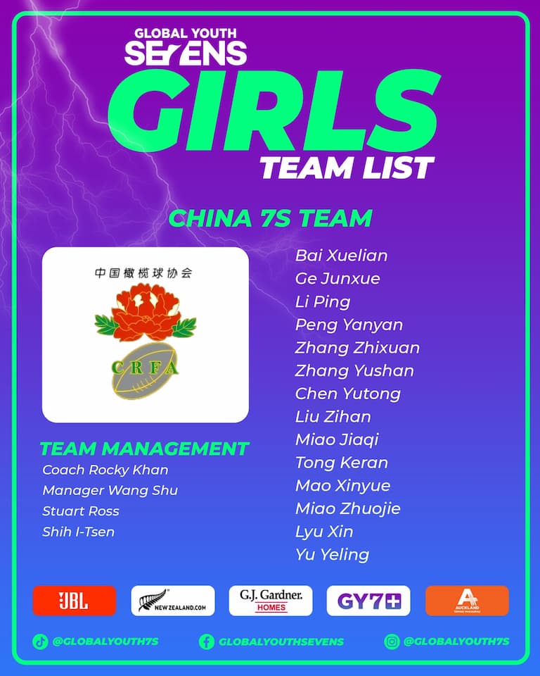 China Girls Squad - Global Youth 7s 2025