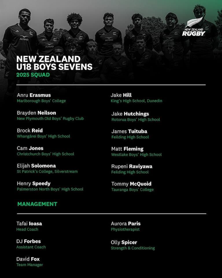 NZ Boys Squad - 2025 Global Youth Sevens 