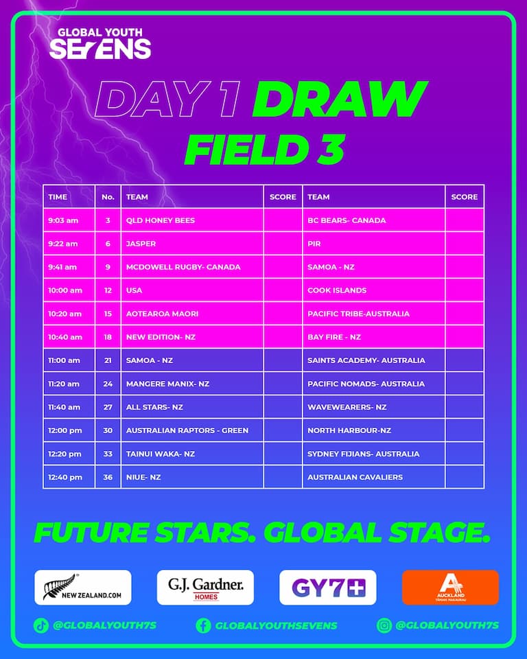 2025 Global Youth Sevens Schedule Day 1 Field 3