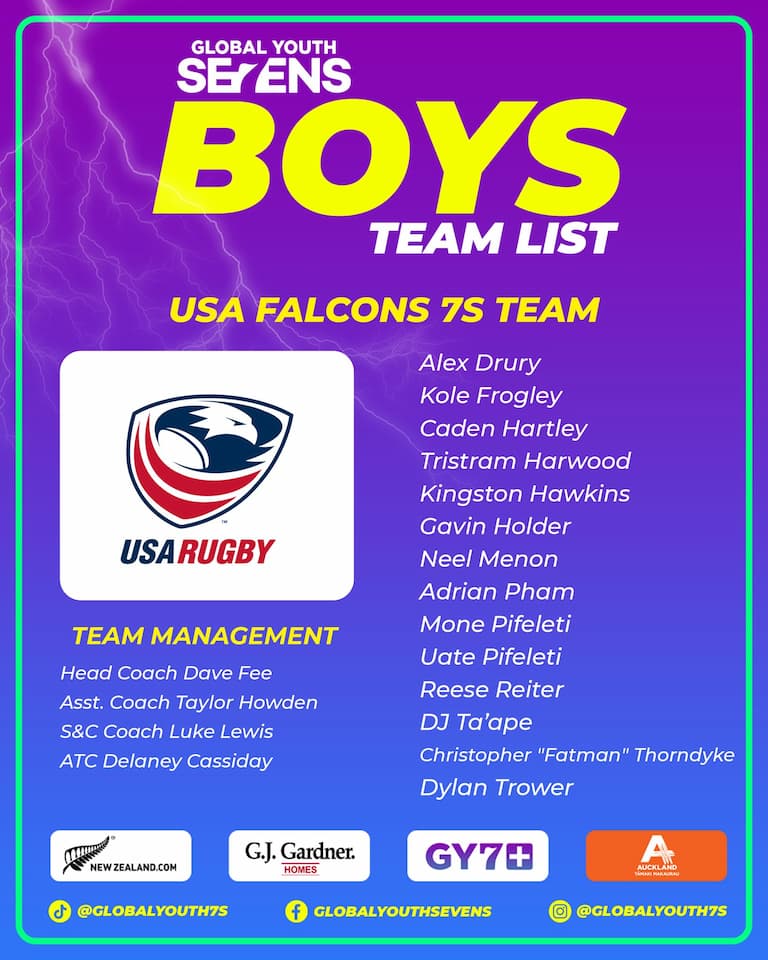 USA Falcons Boys Squad - 2025 Global Youth Sevens 