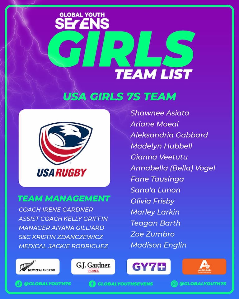 USA Girls Squad - 2025 Global Youth Sevens 