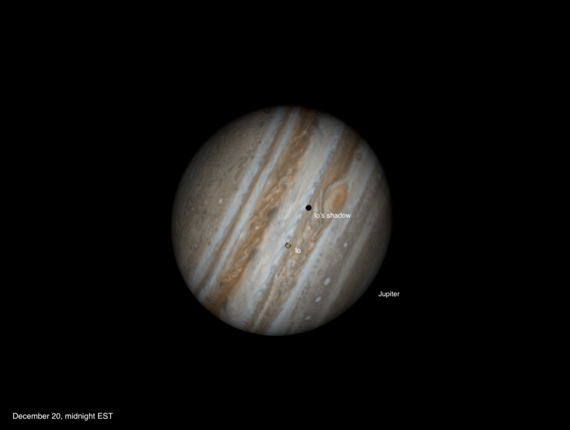 Io and its shadow transit Jupiter