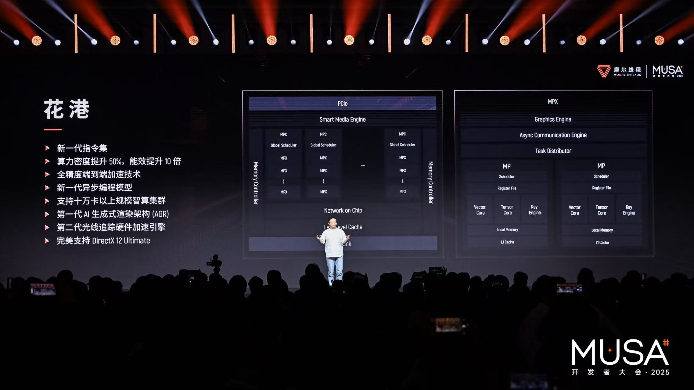 A presentation at MUSA 2025 shows technical specifications for Moore Threads hardware with charts detailing 'PCIe' and 'MPX' features.