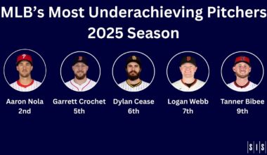 Who Were MLB’s Most Underachieving Starting Pitchers in 2025?