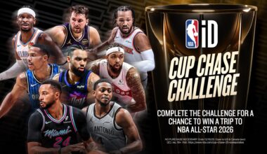 Emirates NBA Cup 101: Rules, format and how it works