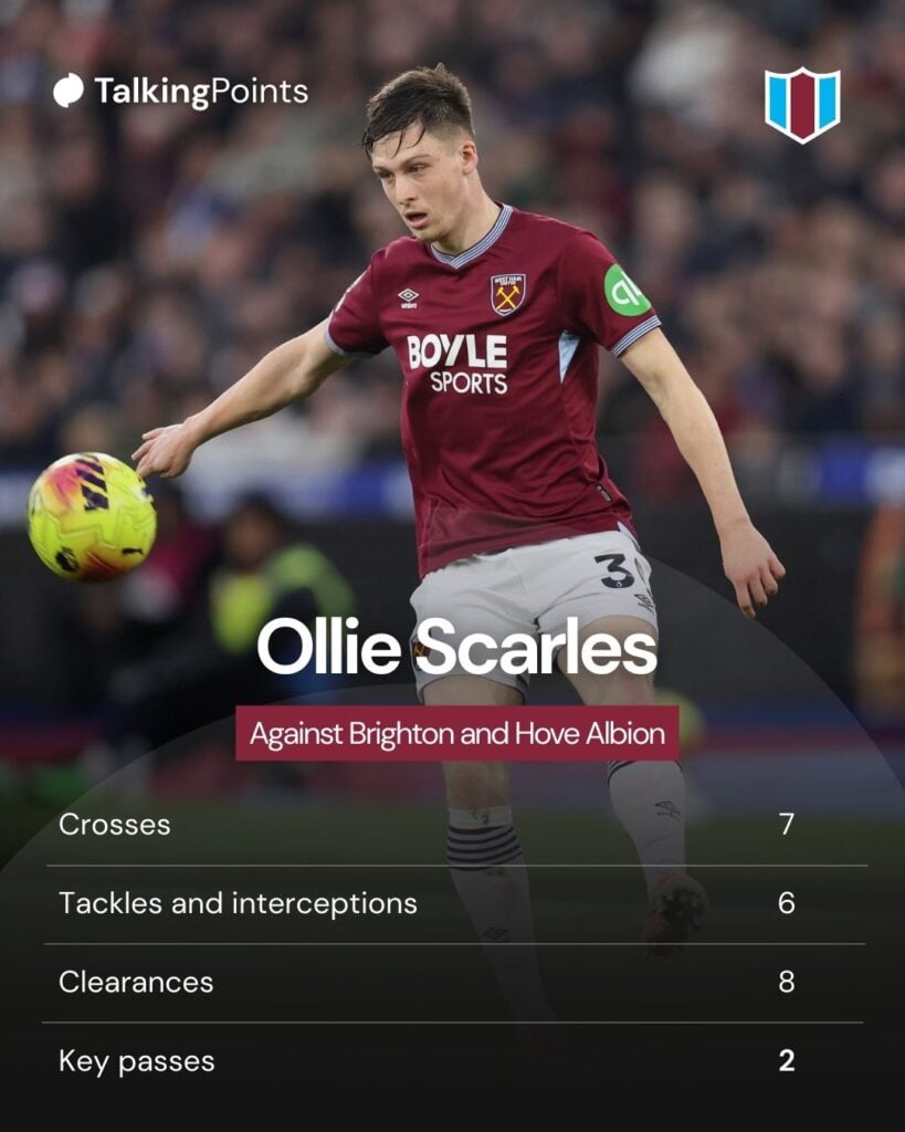 Ollie Scarles of West Ham United during the Premier League match between West Ham United and Fulham at London Stadium on December 27, 2025 in London, England.