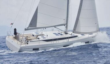 Sydney Marine Brokerage - Australia’s New Exclusive Dealer for Bavaria Yachts