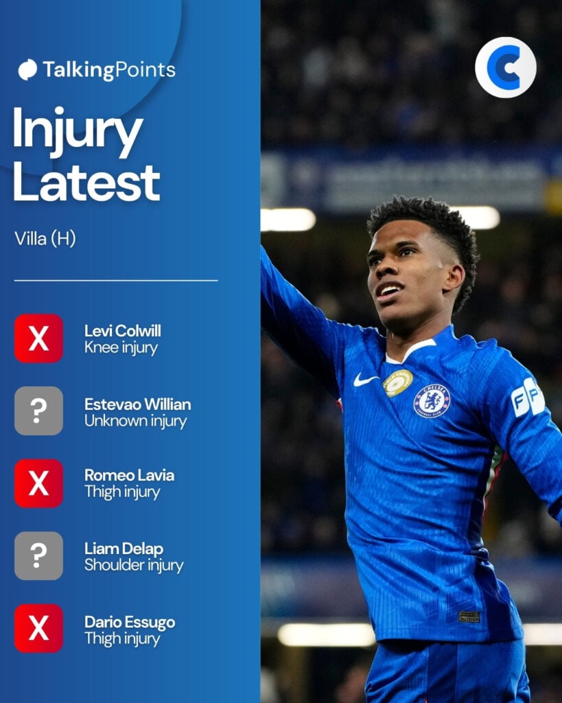 Estevao Willian celebrates scoring for Chelsea vs Barcelona