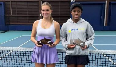 Costa Rican Junior Tennis Gains Momentum with Korneva's ITF Victory