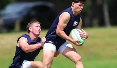 Restart Success Leads USA U18 Boys Performance