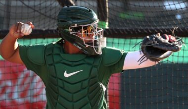 Cincinnati Reds Top 39 Prospects