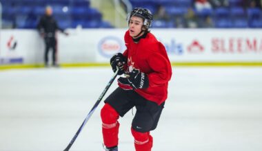 Ten draft-eligible prospects competing at 2026 world juniors