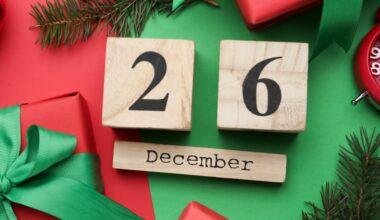 Why is the day after Christmas called Boxing Day?