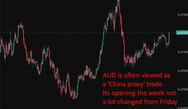 China industrial profits slump at fastest pace in 14 months as demand weakens