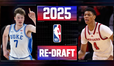 2025 NBA Rookie Re-Draft (Round 1)