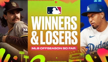 MLB's Biggest Winners and Losers of Free-Agent and Trade Season So Far