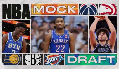 2026 NBA Mock Draft With Full 2-Round Predictions and Pro Comparisons