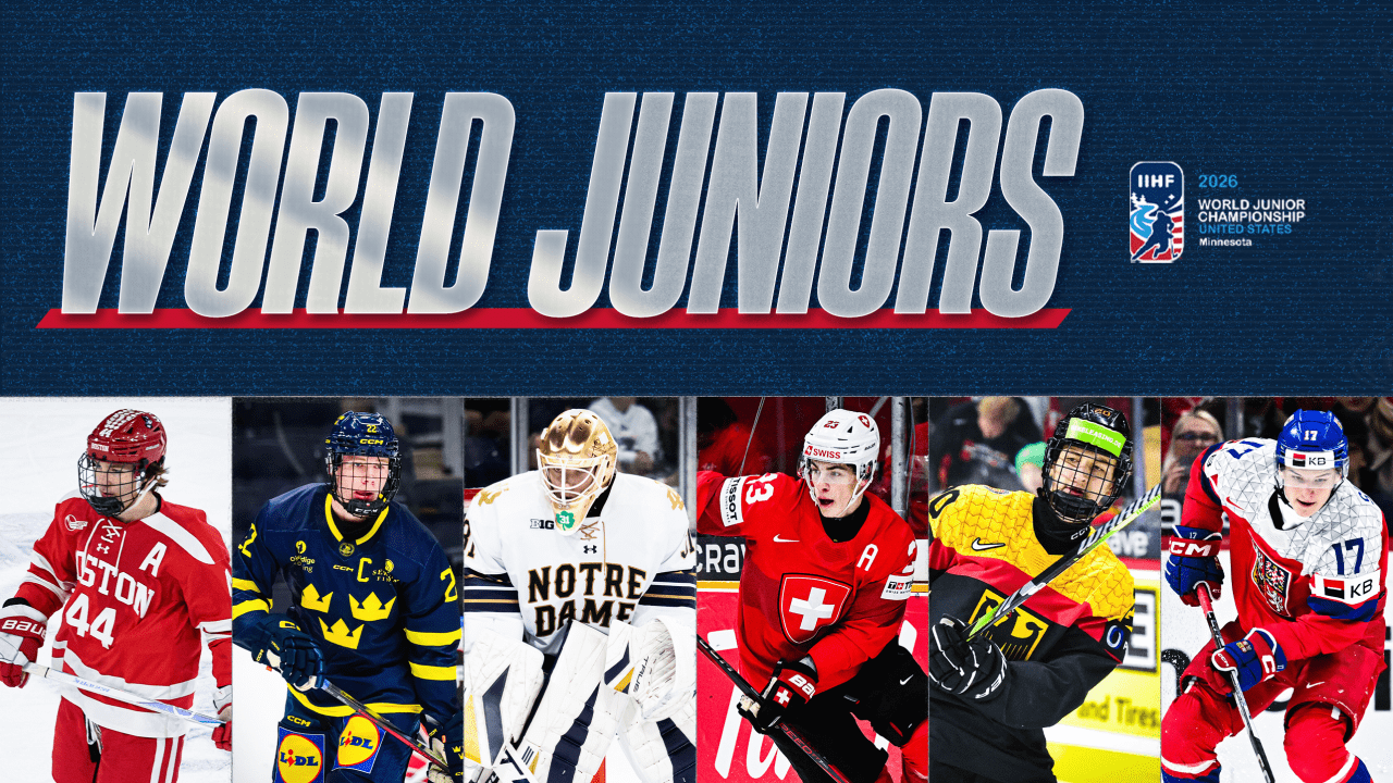 Capitals Have Six Prospects Playing in 2026 World Junior Championship