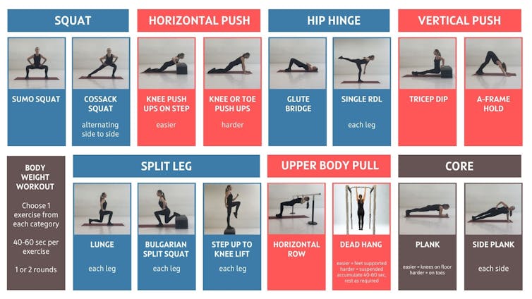 Women performing a range of body weight exercises using no or minimal equipment