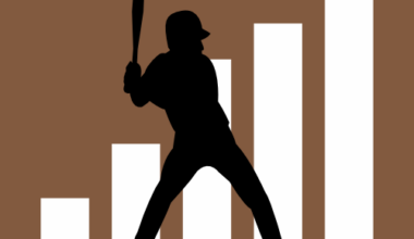 Top-200 Hitters 2026 Fantasy Rankings