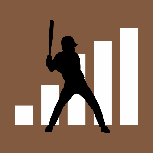 Top-200 Hitters 2026 Fantasy Rankings