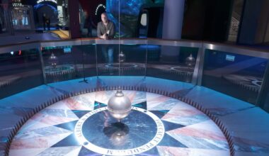 What To Do When Your Foucault Pendulum Stops Swinging