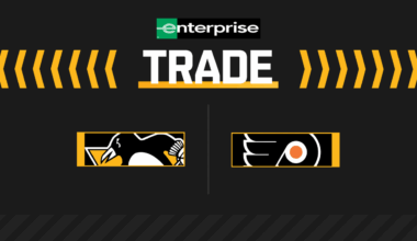 Penguins Acquire Defenseman Egor Zamula from the Philadelphia Flyers in Exchange for Philip Tomasino