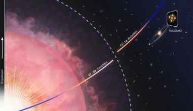 Astronomers Sharpen the Universe’s Expansion Rate, Deepening a Cosmic Mystery – W. M. Keck Observatory