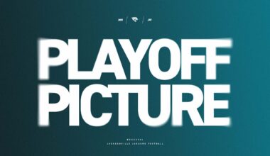2025 NFL Playoff Tracker | Jaguars No. 1 in AFC South Before Week 17