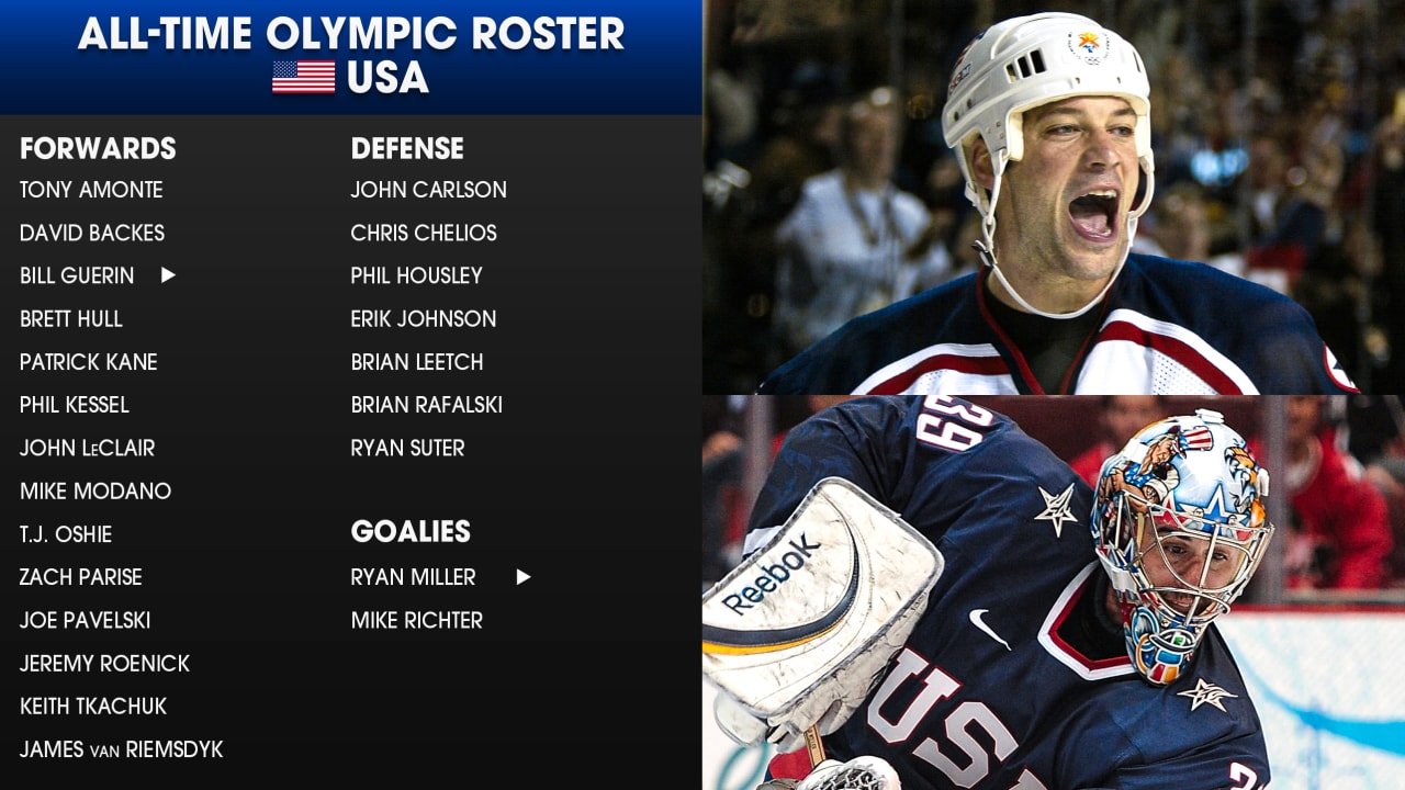 NHL Winter Olympics all-time roster for Unites States inspired by 'Miracle on Ice'