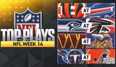 NFL Week 14 Live Updates, Scores: Bengals-Bills, Steelers-Ravens, Colts-Jaguars, More