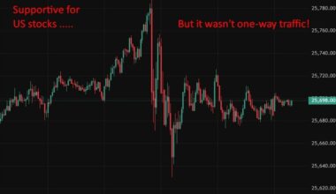 ICYMI - Nvidia China shipment plans lift US stocks as AI export policy eases