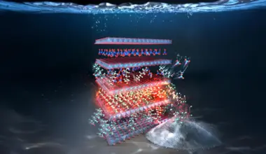 New technology eliminates “forever chemicals” with record-breaking speed and efficiency