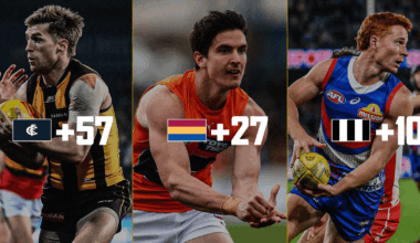 Re-selecting the first 10 picks of the 2017 AFL Draft - AFL News