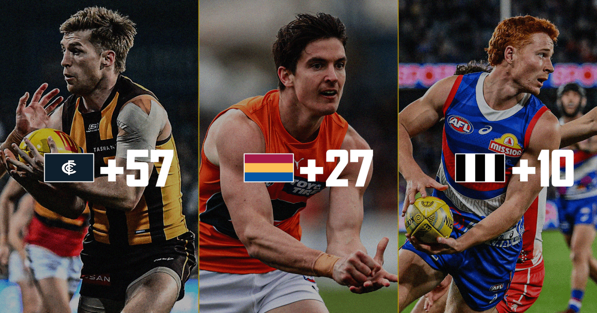 Re-selecting the first 10 picks of the 2017 AFL Draft - AFL News