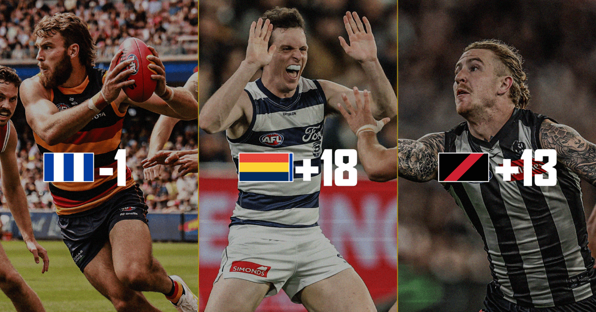 Re-selecting the first 10 picks of the 2020 AFL Draft - AFL News