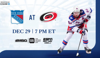 Rangers at Hurricanes: Pregame Notes