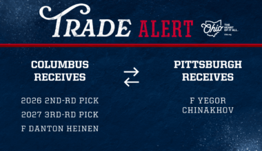 Blue Jackets receive draft picks, Danton Heinen from Pittsburgh for Yegor Chinakhov