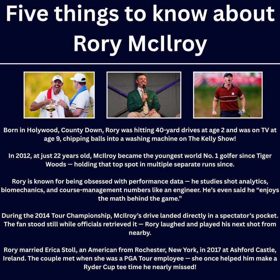 Rory McIlroy facts