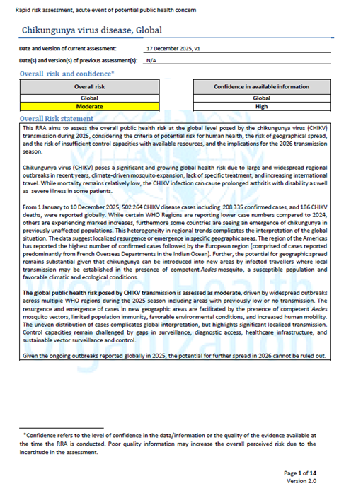 WHO Rapid Risk Assessment - Chikungunya virus disease, Global v.1
