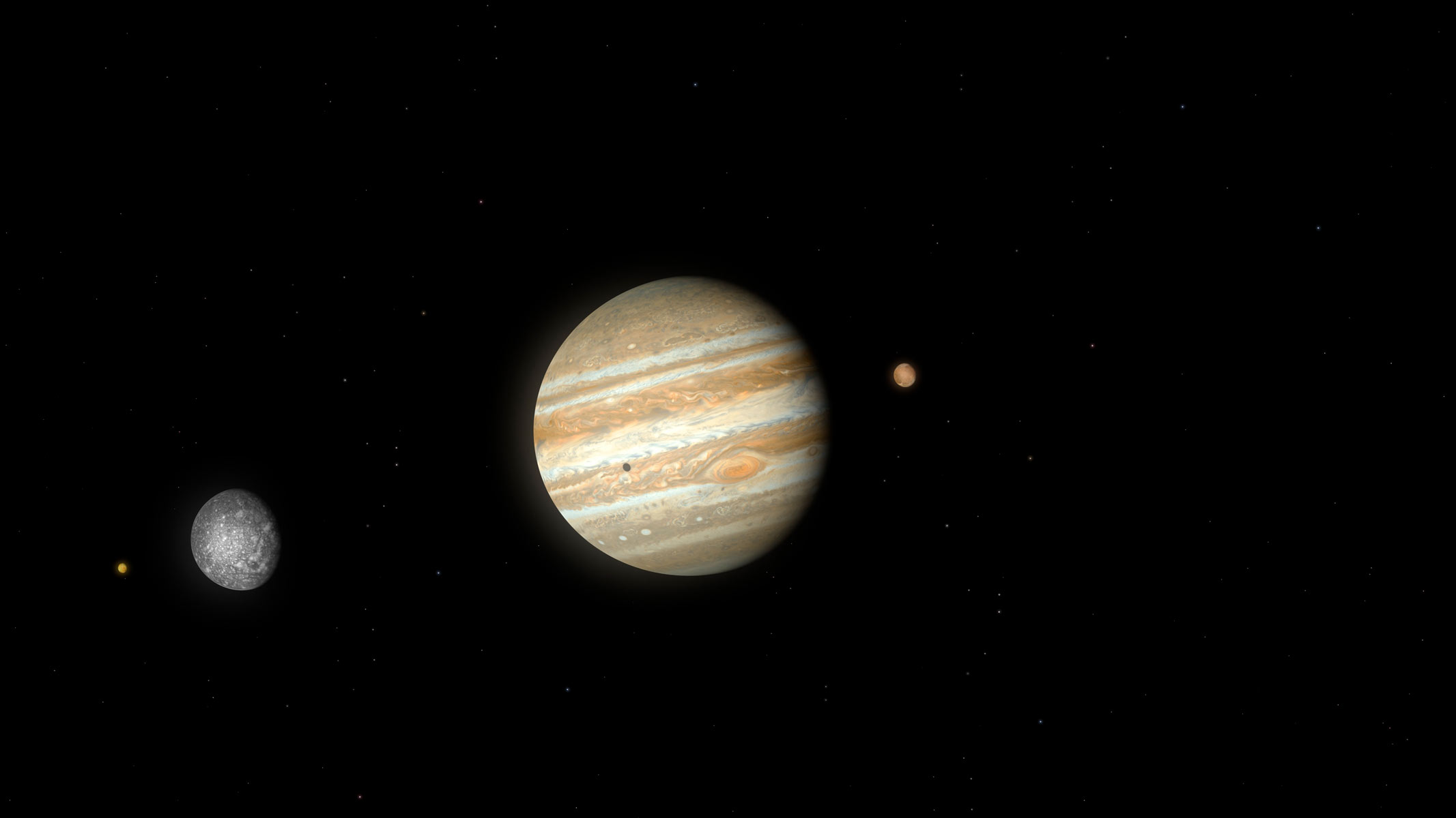Jupiter and its moons.