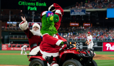 A holiday gift idea for every MLB team: Better health, better bullpens, new ownership and more