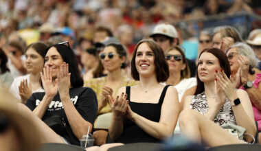 Tournament Details & Key Dates Explained