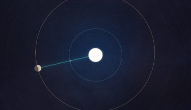 Jupiter at "opposition"