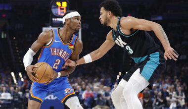 Does Outside Doubt Surround OKC Thunder’s Back-to-Back Quest?