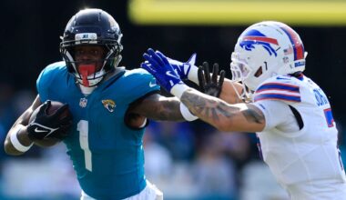 Predicting Jaguars' Compensatory Draft Picks for Upcoming Free Agency