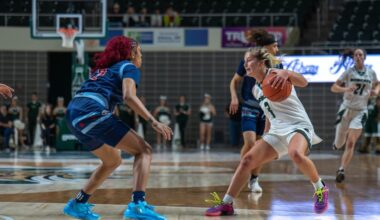 Women’s Basketball: Lack of defense leads to loss to Toledo