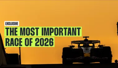 The most critical race of F1 2026 revealed
