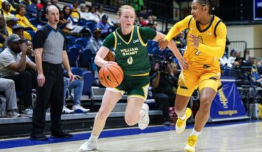 Women’s Basketball Clashes With Stony Brook in CAA Home Opener
