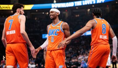 Defending champ Thunder aim to be resilient after 6-6 stretch